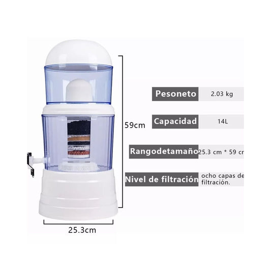 Filtro de agua potable 1.5 litros