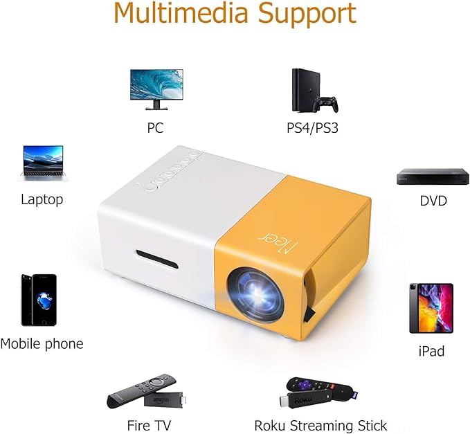 I - LED PROYECTOR CAJA AMARILLA